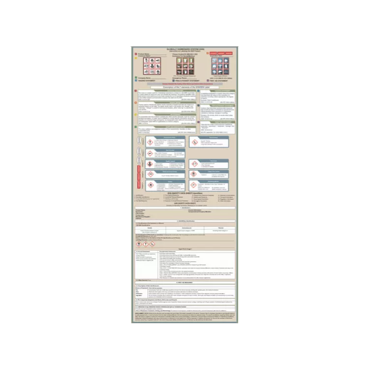 Hazard Communication Poster